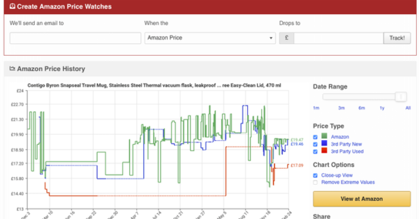 Amazon price tracking 