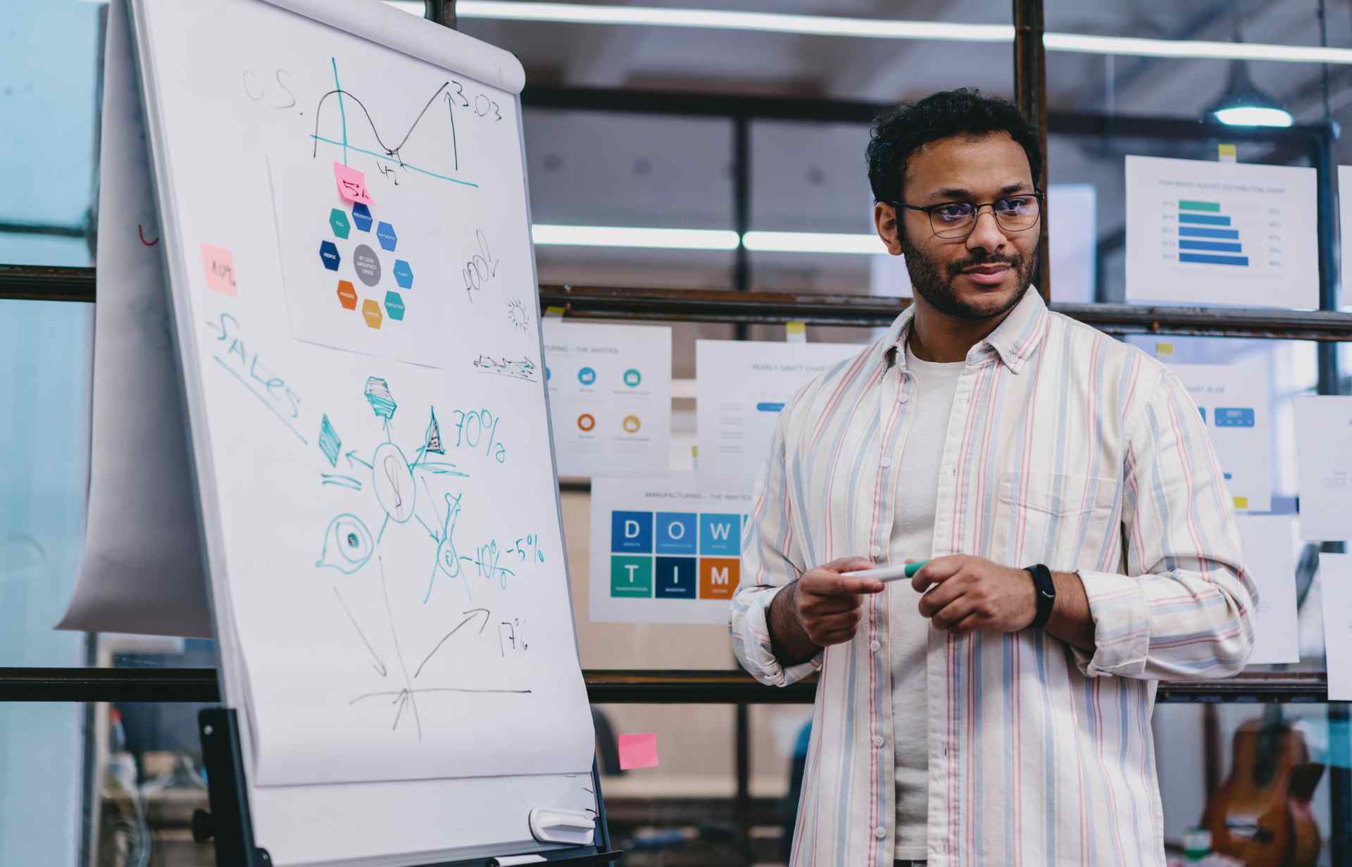 data science workflow diagram
